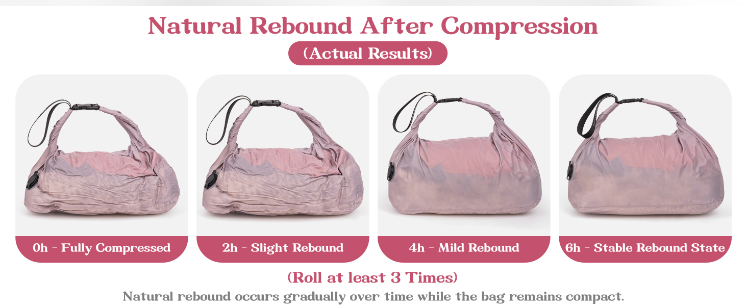 Natural rebound occurs gradually over time while the bag remains compact.