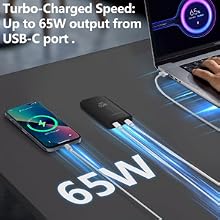 65W flat usb c charger