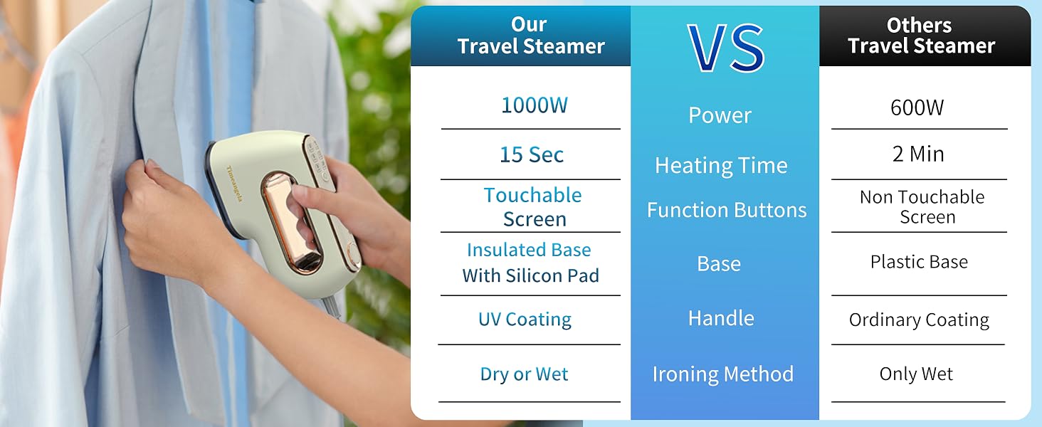 travel steamer for clothes