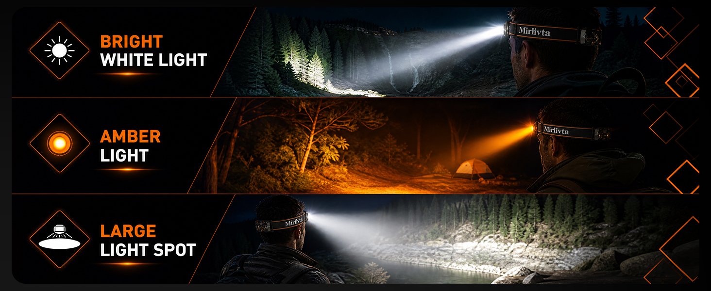 Headlamp
