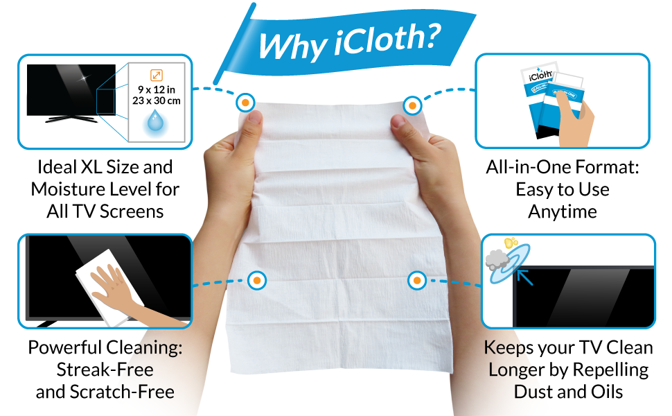 Ideal XL size and moisture for all TV screens. Streak-free and scratch-free cleaning.