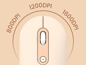 keyboard and mouse wireless