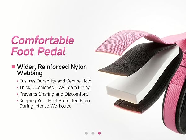Wider, Reinforced Nylon Webbing