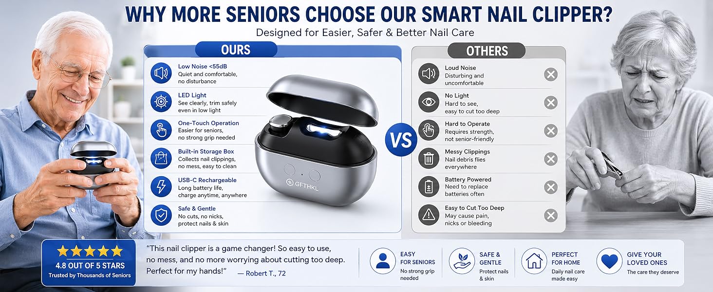Electric Nail Clippers for Seniors