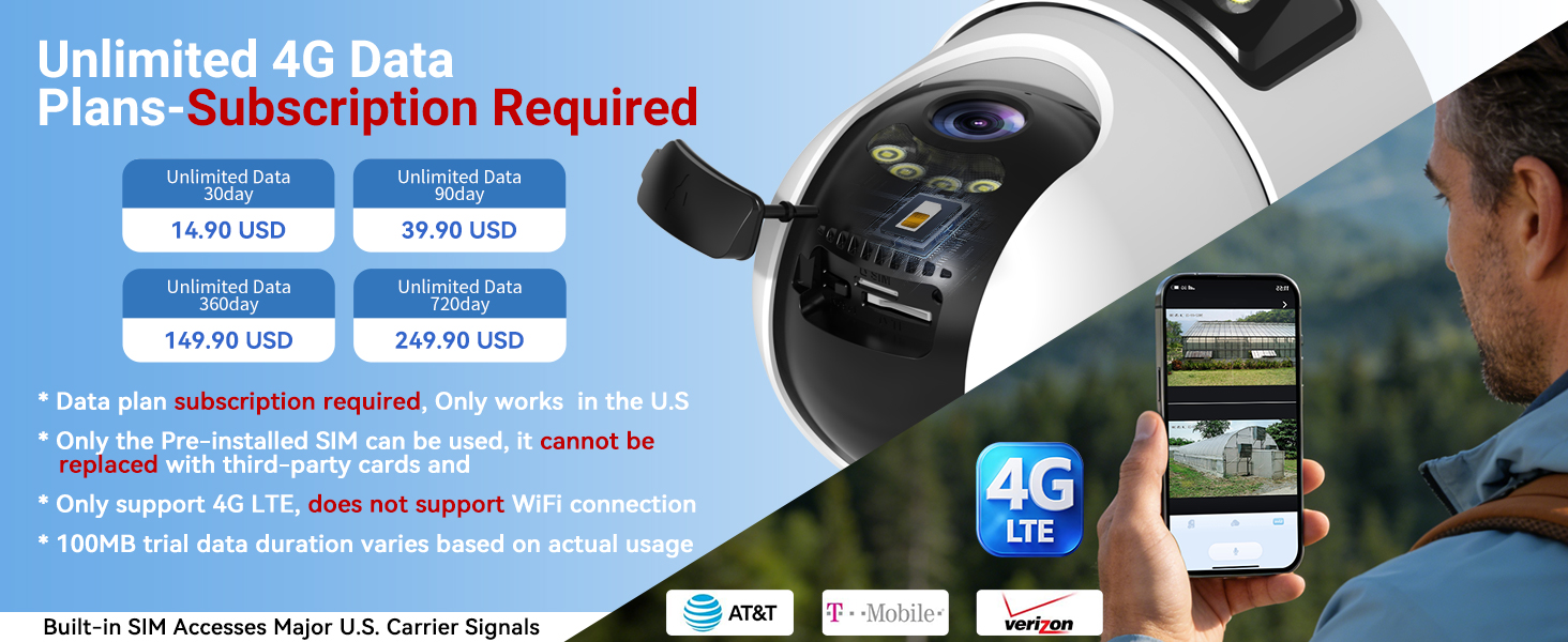 cellular security camera