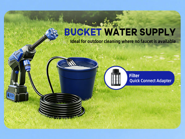 Use water from different sources