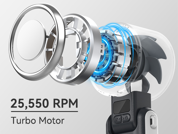 portable handheld turbo fan