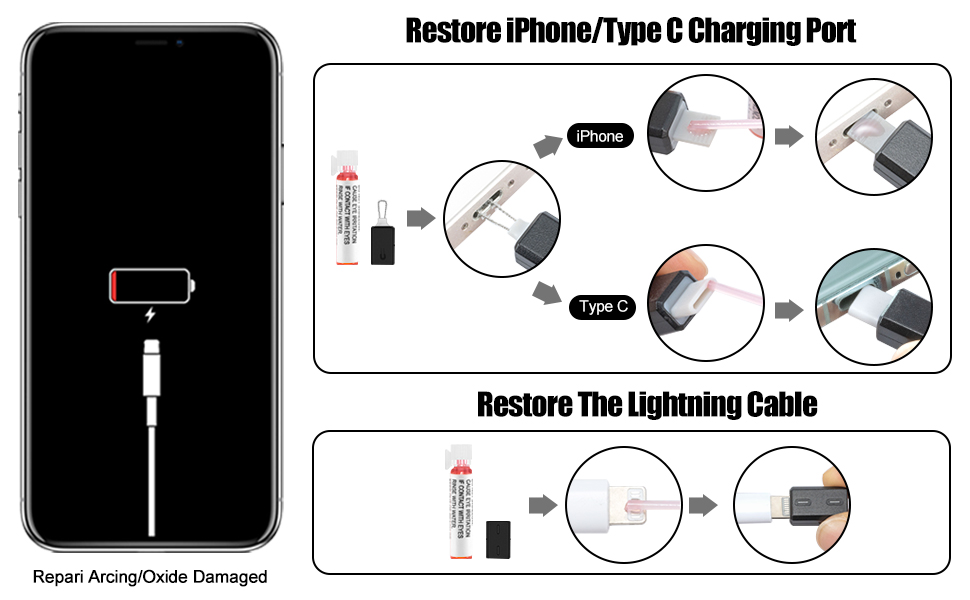 camera cleaning kit