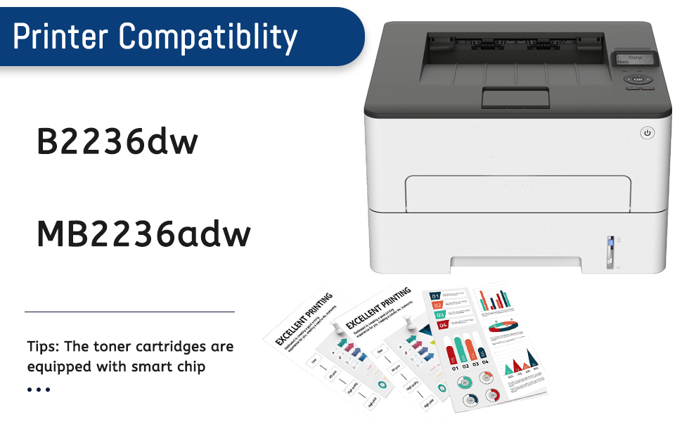 Compatible Models