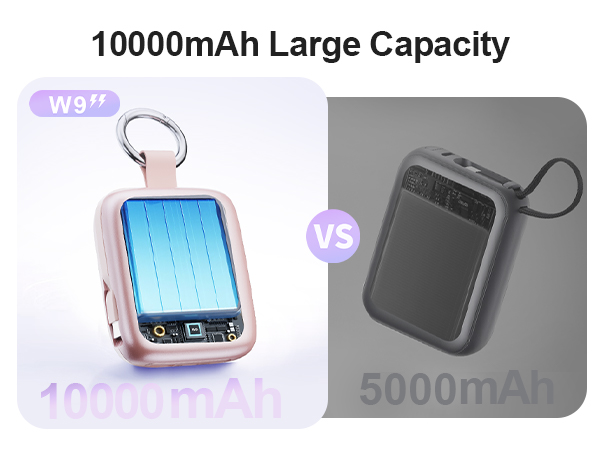 10000mAh portable charger