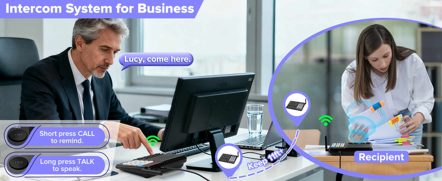 Intercoms Wireless for business