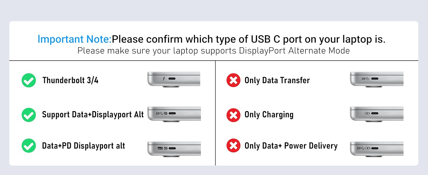 Technical diagram showing USB port compatibility options with checkmarks and x-marks indicating different connection types.