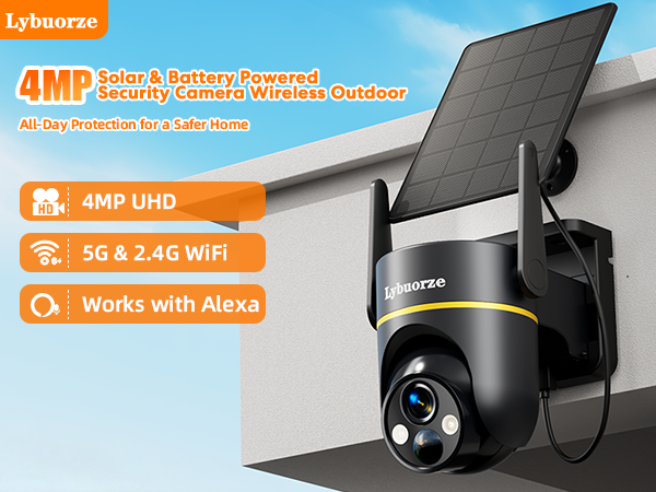 security camera