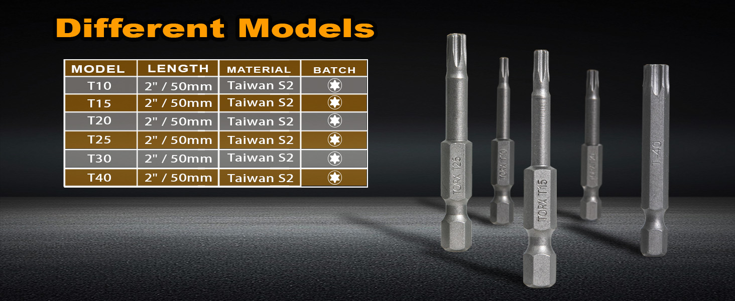 Torx Bit Size