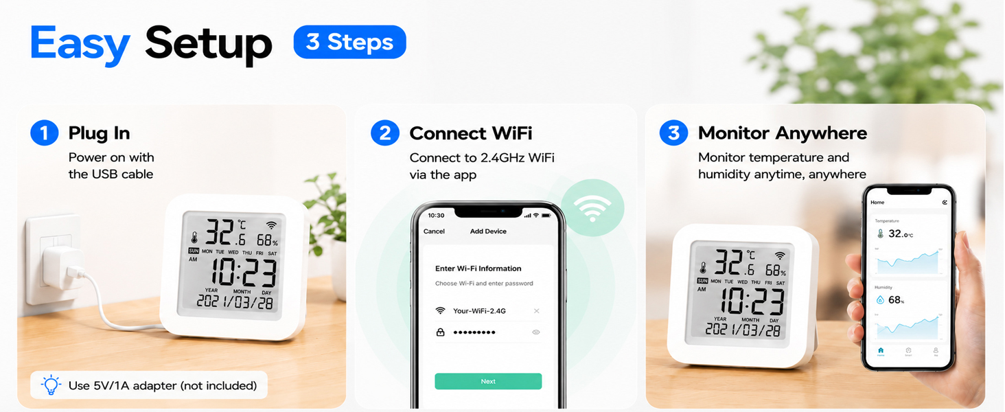 humidity alarm sensor