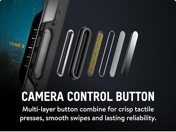 Text reads 'CAMERA CONTROL BUTTON' and 'Multi-layer button combine for crisp tactile presses, smooth swipes and lasting reliability.' Close-up of button interface design.