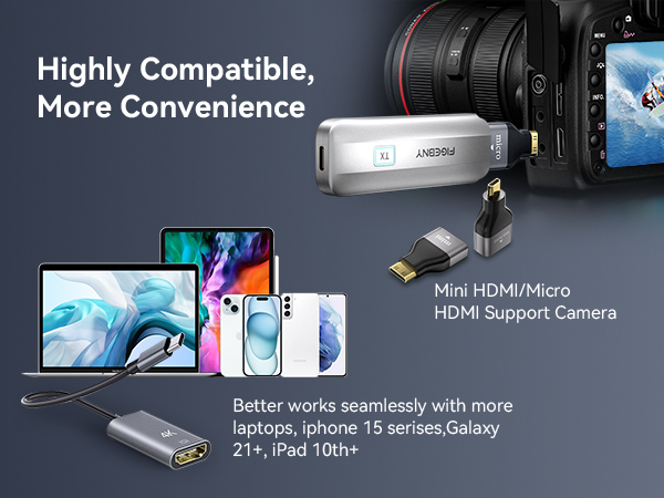 Wireless HDMI Transmitter and Receiver, Wireless HDMI Extender