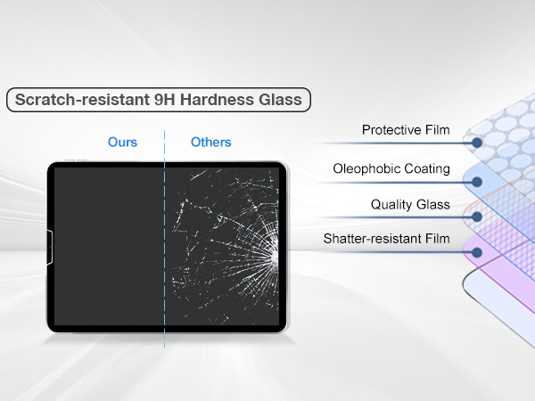 2+2 Pack Screen Protector for iPad Pro 11 inch