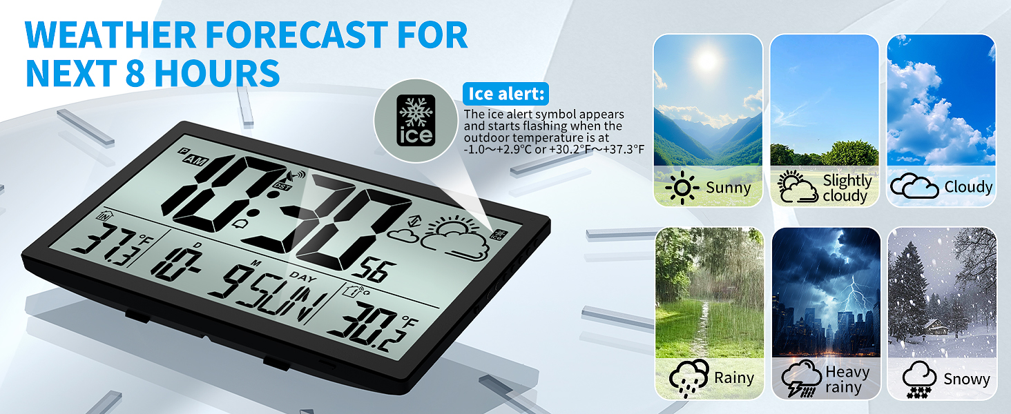 WEATHER FORECAST FOR NEX 8 HOURS