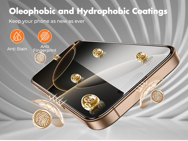 iPhone 16 pro glass screen protector
