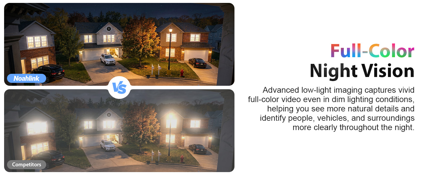 window camera with night vision