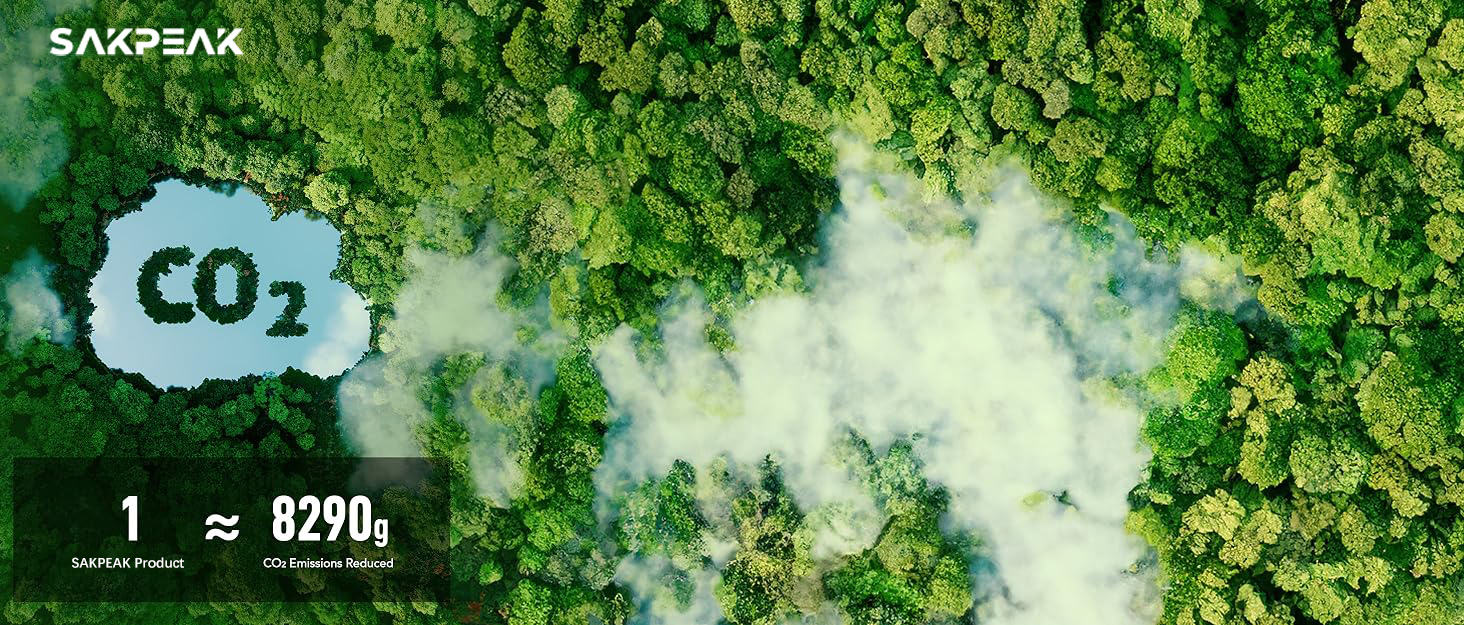 65W GaN USB C Charger