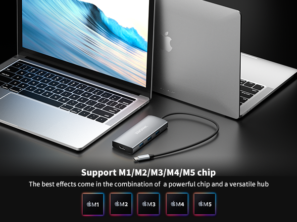 USB C Hub