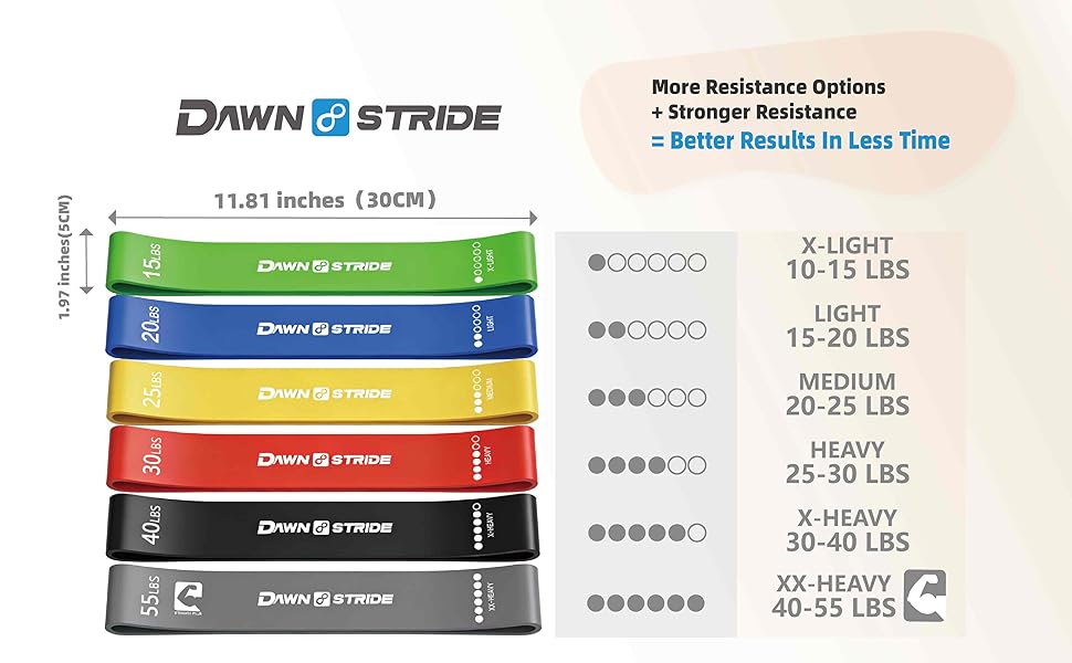 5.Dawn Stride Resistance Bands Set with Standard Sizes - 6 Bands