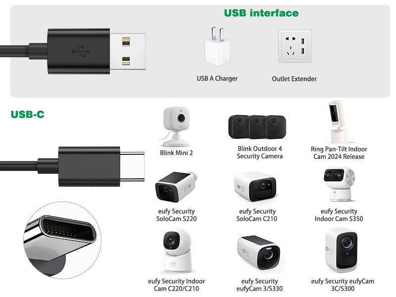 long usb C cable