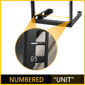 numbered unit