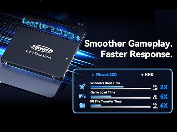 ssd 2.5 2.5 inch ssd