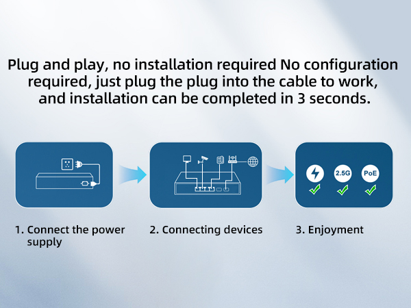 5 port 2.5g switch poe