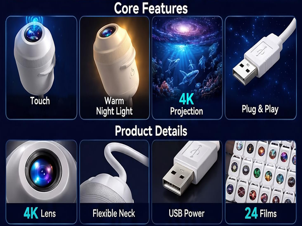 Galaxy Projector Night Light