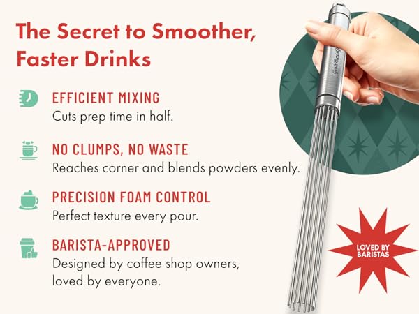 Baristir ensures smooth, lump-free coffee with perfect foam every time