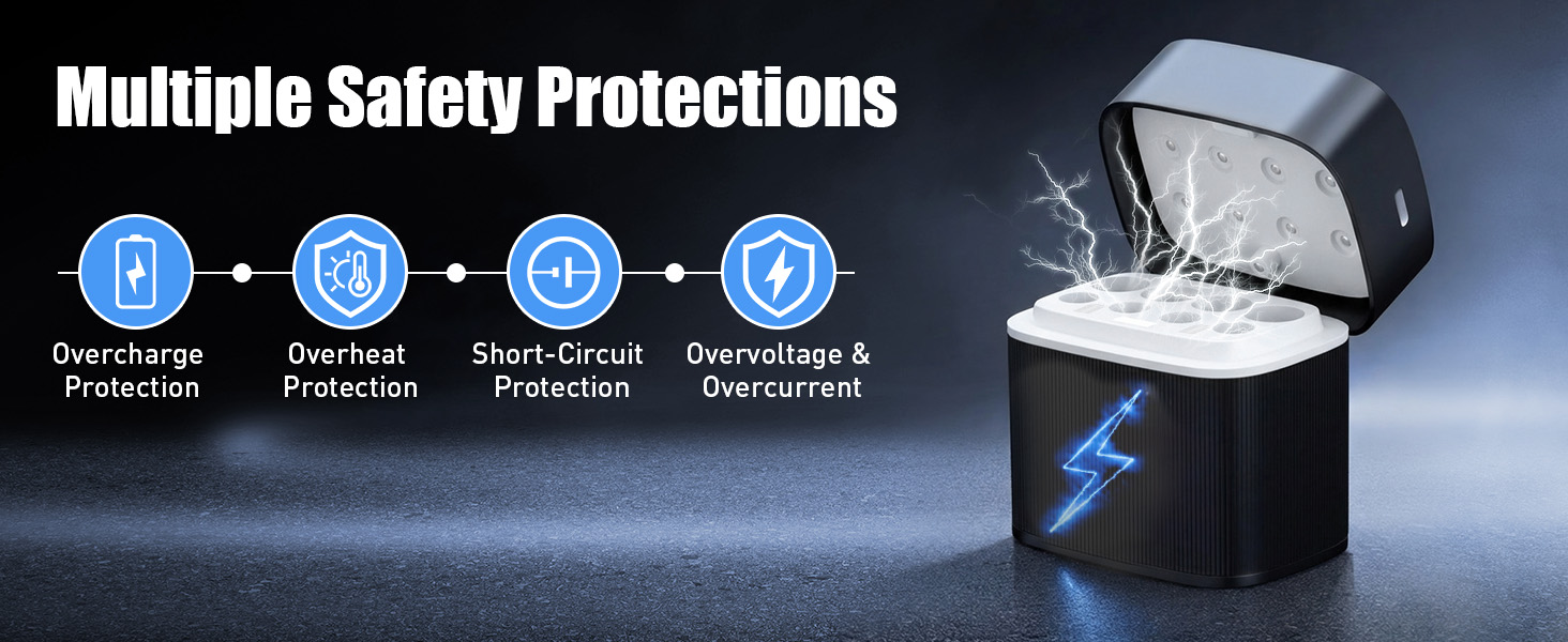 Multiple Safety Protections