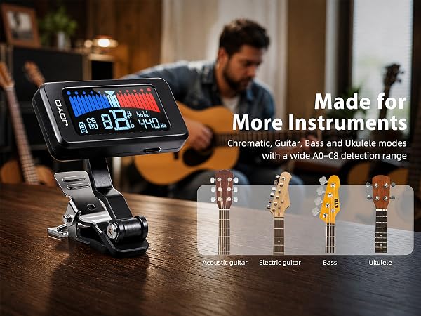 Guitar Tuner Clip On