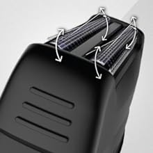 Dual Foil Technology