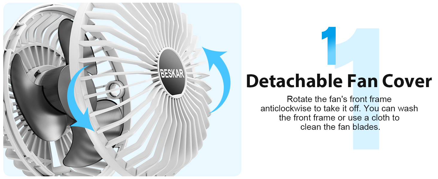 detachable fan cover