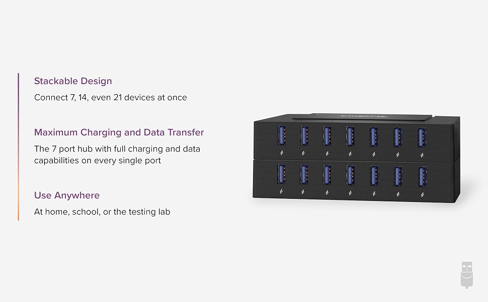 Stackable Design, Maximum Charging and Data Transfer, Use Anywhere, USB Splitter