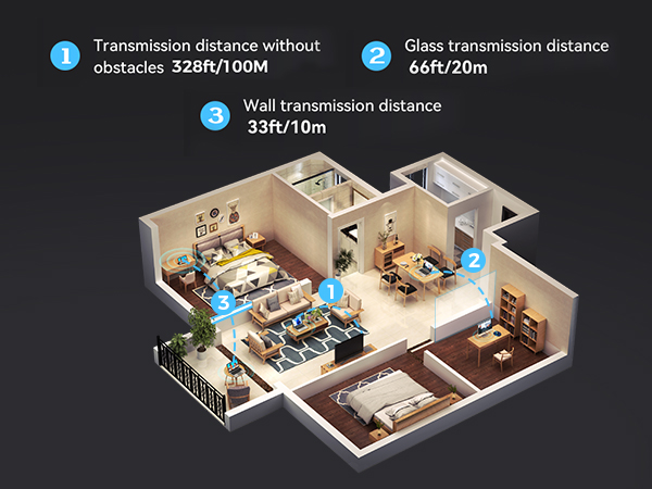 wireless hdmi transmitter and receiver HDMI Wireless extension cable extender tv video transmiter