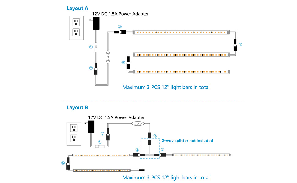 A content 3 light bar under cabinet light recommended layout 970-600