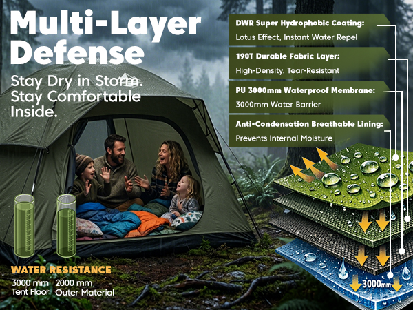 4 man tent