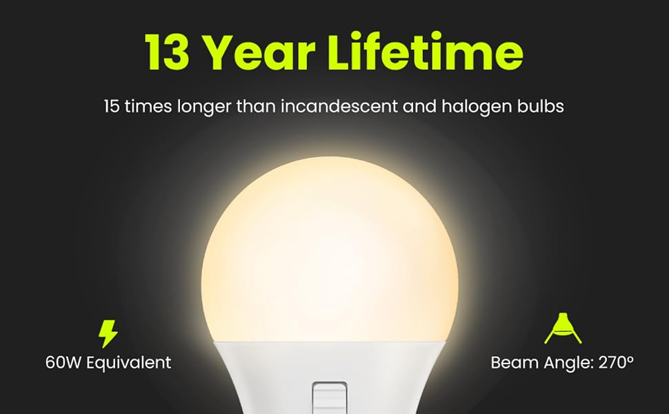 10 Year Lifetime LED Bulb lasts 10 times longer than incandescent