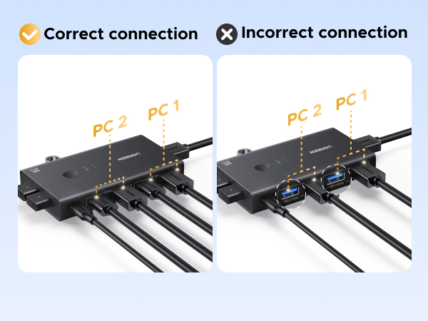 kvm switch 1 monitors 2 computers