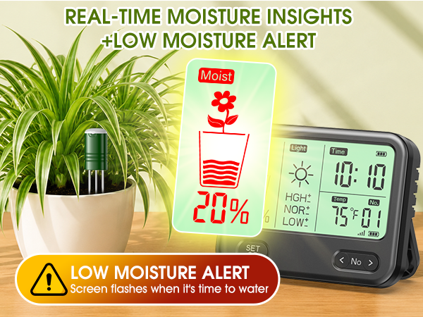 Soil Moisture Meter for Plants
