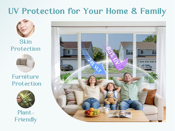 heat blocking window film