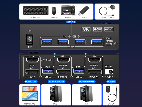 2 monitors kvm switch