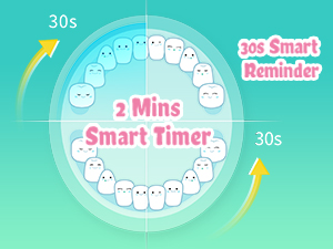 2 mins smart timer