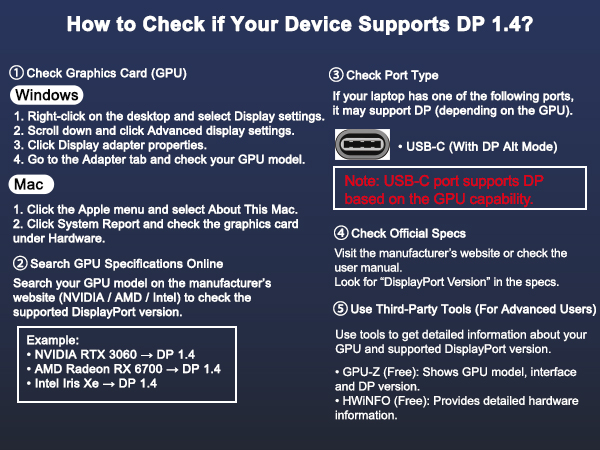 displayport mst hub