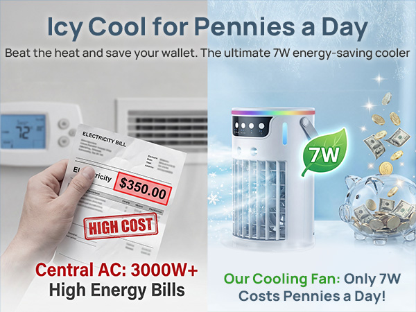 Low energy 7W personal air coolers delivers icy mist for maximum chill and low bills